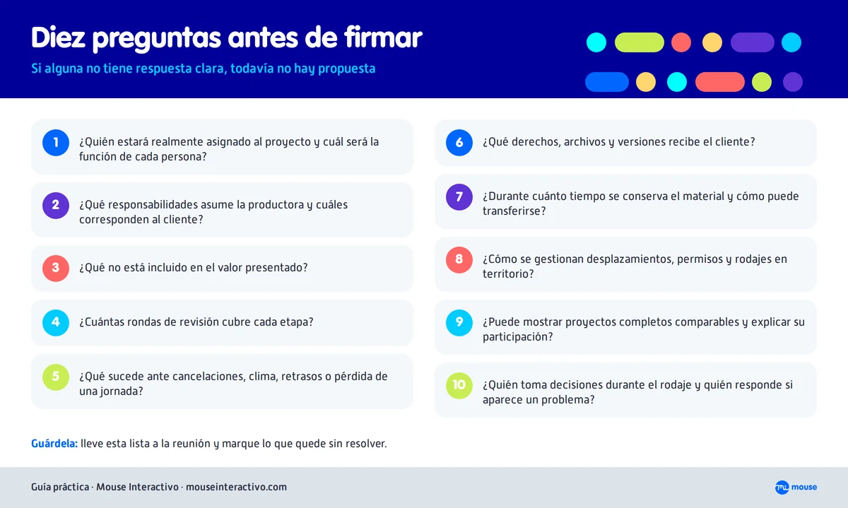 Diez preguntas antes de contratar una productora audiovisual